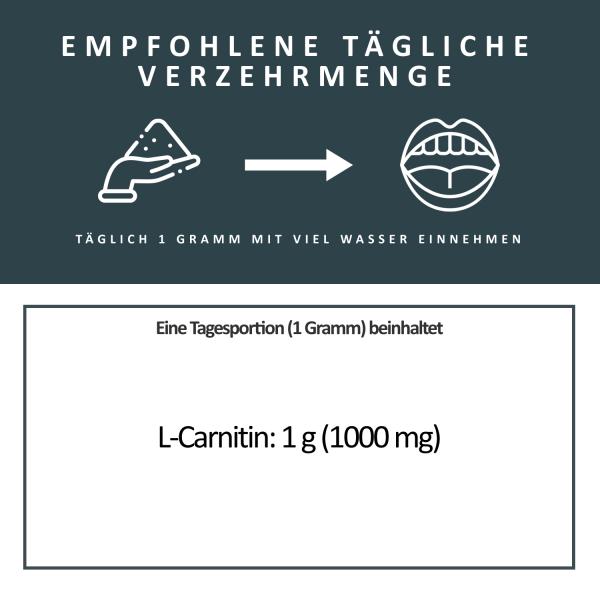 Pharmasports L-Carnitin 250