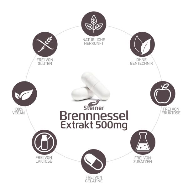 Steiner Brennnessel Extrakt 500mg