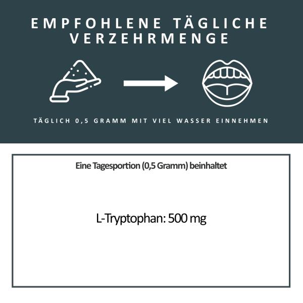 Pharmasports L-Tryptophan Pulver