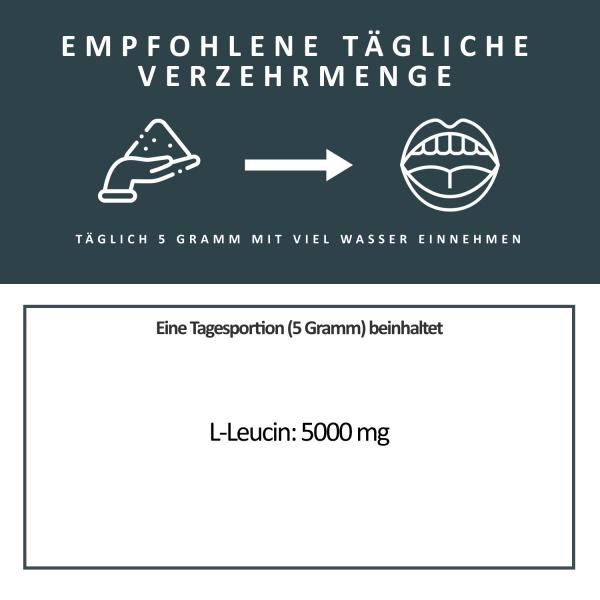 Pharmasports L-Leucin Pharmasports L-Leucin
