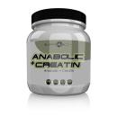 Supps4Body Anabolic + Creatin