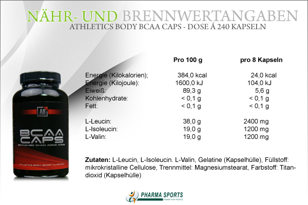 Athletics Body BCAA Caps bei Pharmasports