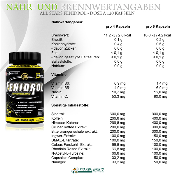 All Stars Fenidrol - Dose á 120 Kapseln