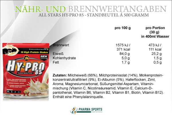 All Stars Hy-Pro 85 - Nähr- und Brennwerte