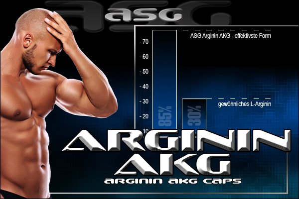 ASG Arginin AKG Caps für ein hartes Training