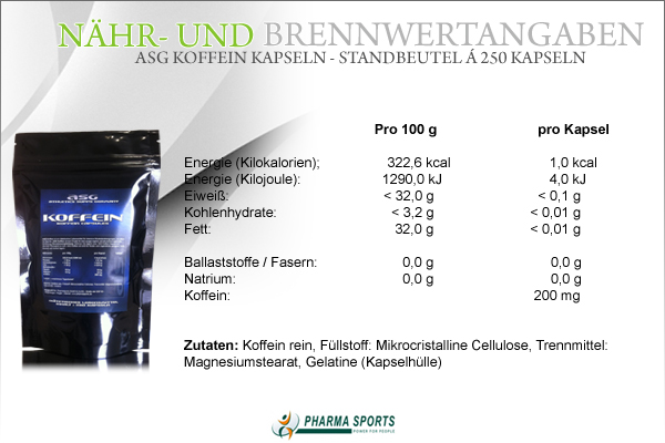 Nähr- und Brennwerte zum ASG Koffein