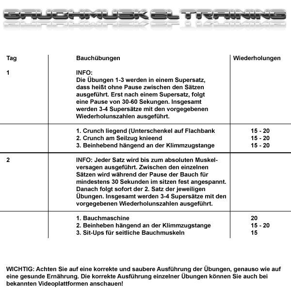 Bauchmuskeltraining bei Pharmasports