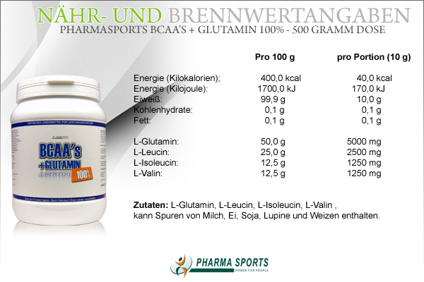 Nährwerte zum BCAA's + Glutamin 100% von Pharmasports