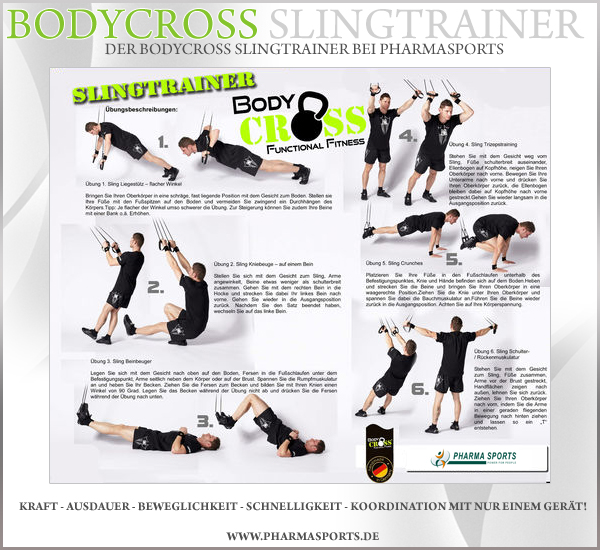 Bodycross Slingtrainer - Trainingsgerät für viele Einsatzbereiche