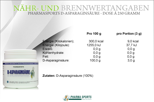 Nähr- und Brennwerte zur Pharmasports D-Asparaginsäure