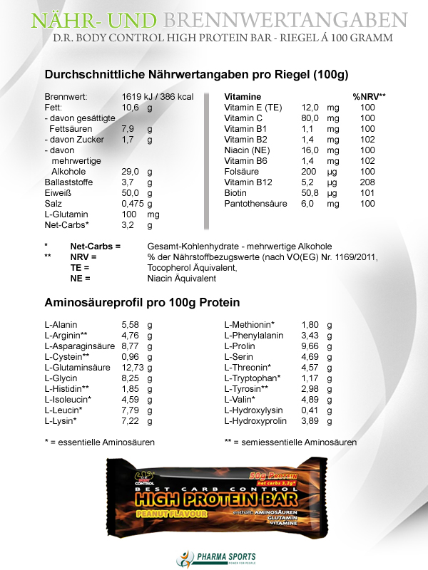 D.R. Body Control High Protein Bar Nähr- und Brennwerte