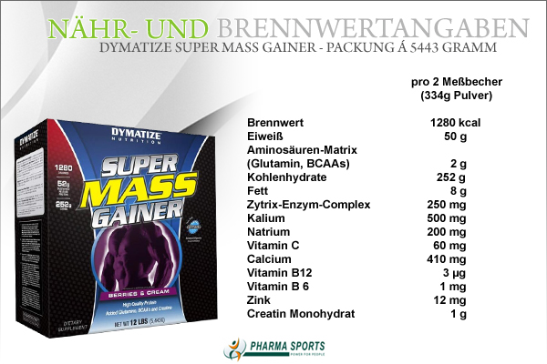 Dymatize Super Mass Gainer - Nähr- und Brennwerte