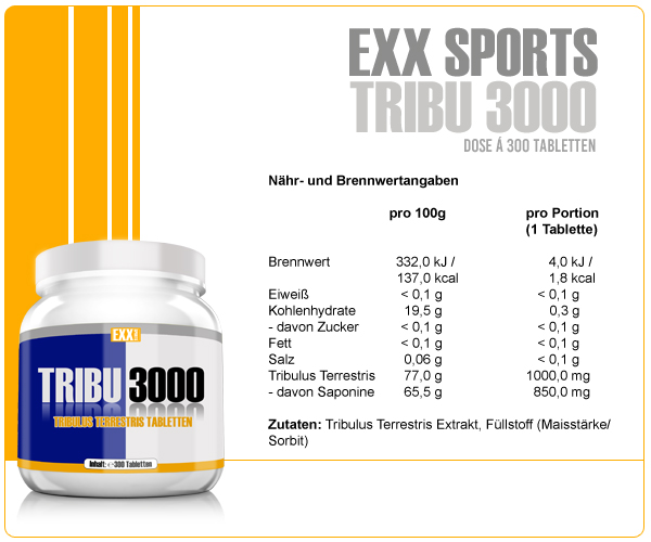EXX Sports Tribu 3000 - Nähr- und Brennwertangaben 