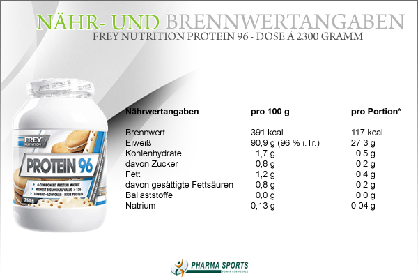 Frey Nutrition Protein 96 - Nähr- und Brennwerte