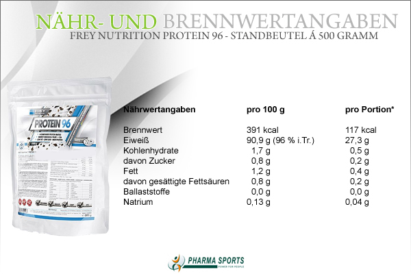 Frey Nutrition Protein 96 - Nähr- und Brennwerte