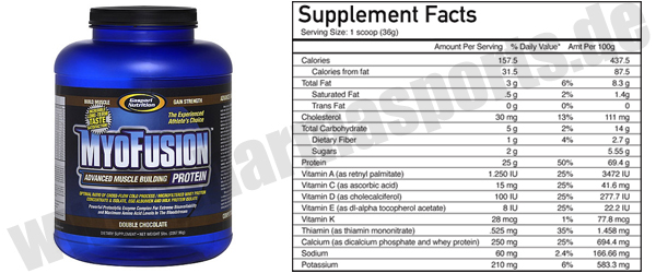 Gaspari MyoFusion bei Pharmasports zum Muskelaufbau