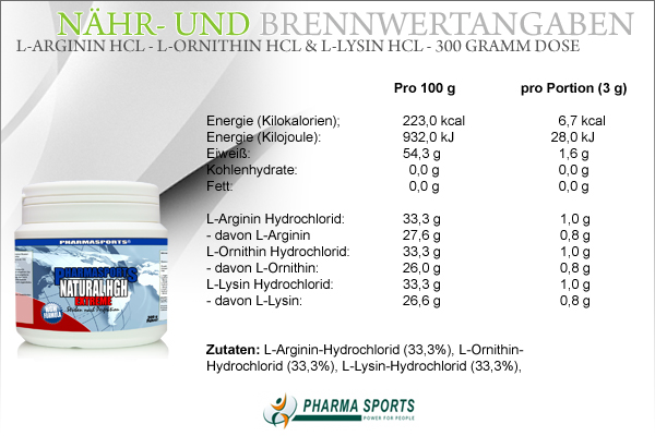 Pharmasports Natural HGH Extreme - Nährwerte zur 300 Gramm Dose