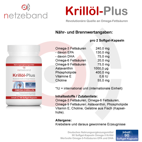 Informationen zu Netzeband Krillöl-Plus