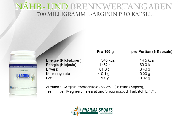 Pharmasports L-Arginin Caps - Nähr- und Brennwerte zum Produkt