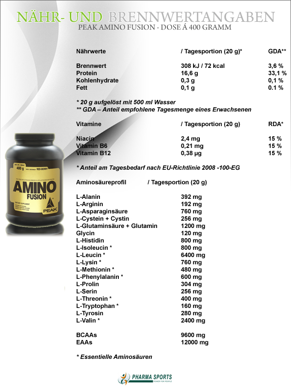 Peak Amino Fusion - Nähr- und Brennwerte