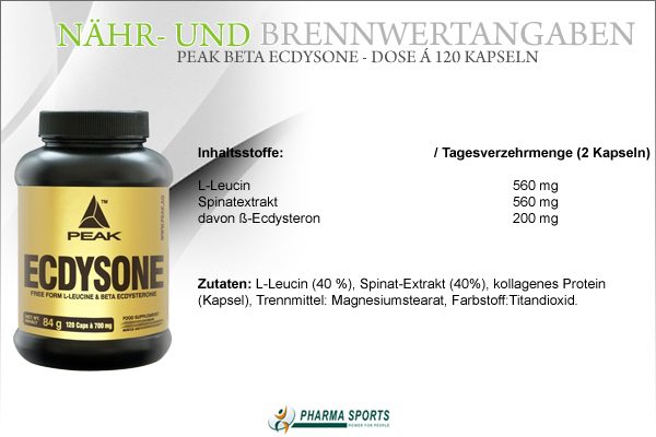 Peak Ecdysone - Nähr- und Brennwerte