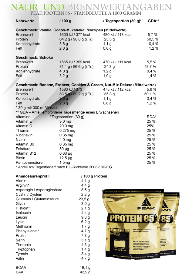 Peak Protein 85 - Nähr- und Brennwerte