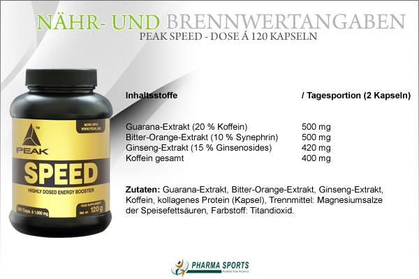 Peak Speed bei Pharmasports bestellen