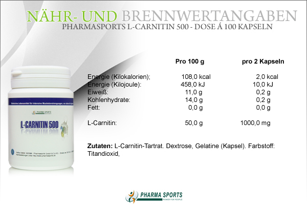 Pharmasports L-Carnitin 500 - Nähr- und Brennwerte 