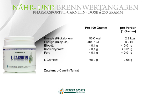 Pharmasports L-Carnitin - Dose á 250 Gramm - Nähr- und Brennwerte