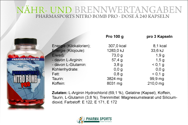 Pharmasports Nitro Bomb Pro - Nähr- und Brennwerte