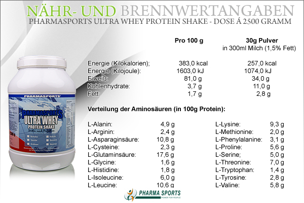 Pharmasports Ultra Whey Protein Shake - Dose á 2500 Gramm