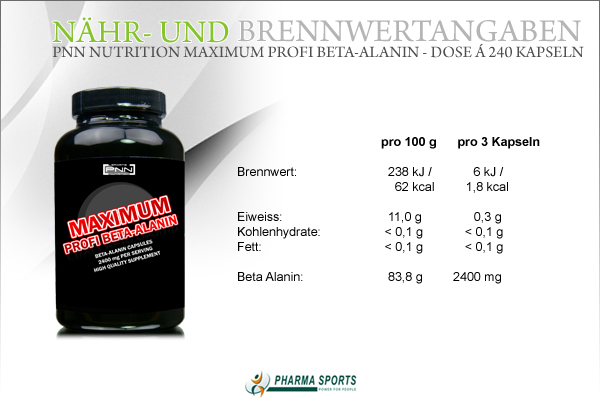 Nähr- und Brennwerte zu PNN Nutrition Maximum Beta-Alanin