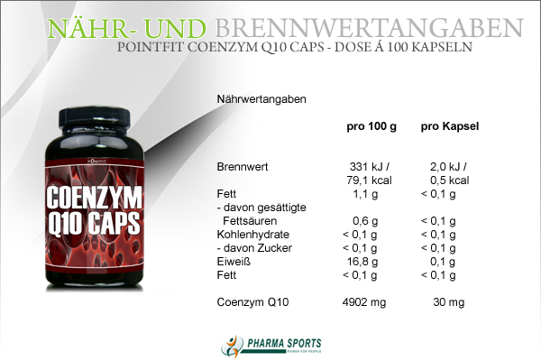 PointFit Coenzym Q10 bei Pharmasports