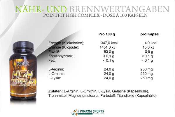 Pointfit HGH Complex - Nähr- und Brennwerte