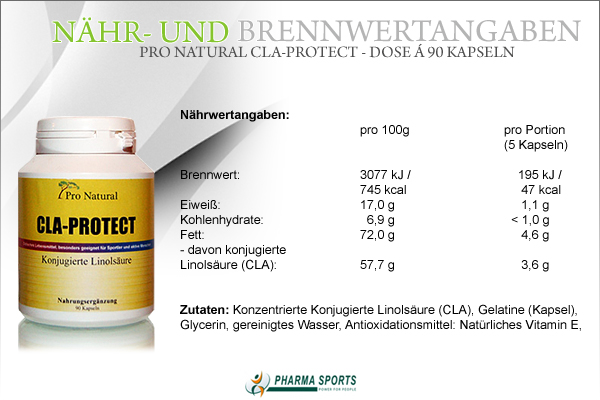 Pro Natural CLA-Protect - Nähr- und Brennwerte