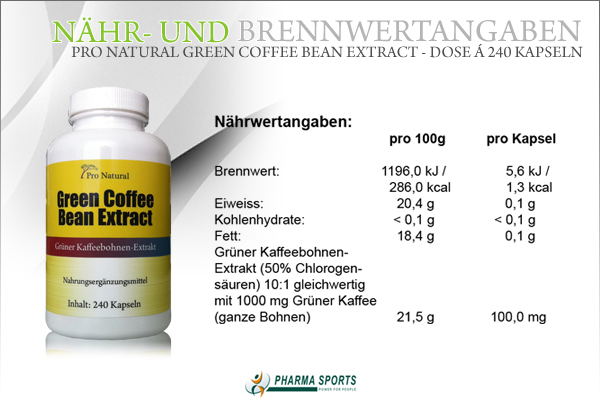 Pro Natural Green Coffee Bean Extract - Informationen wie Nähr- und Brennwerte bei Pharmasports