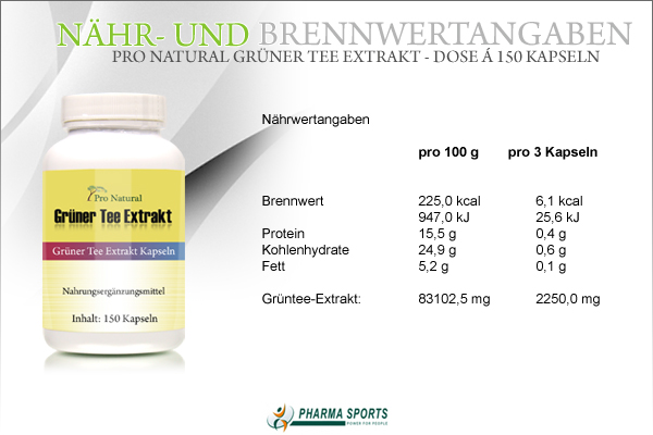 Nähr- und Brennwerte zu Pro Natural Grüner Tee Extrakt