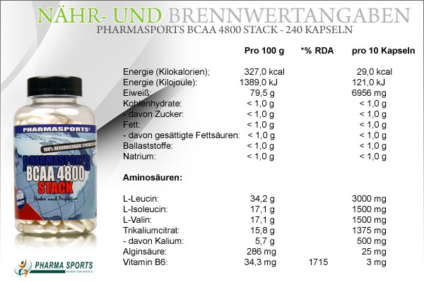 Nähr- und Brennwerte zum Pharmasports BCAA 4800 Stack