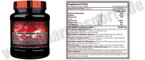 Scitec Hot Blood natürlich auch bei Pharmasports