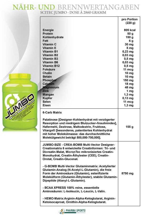 Scitec Jumbo - Nähr- und Brennwerte