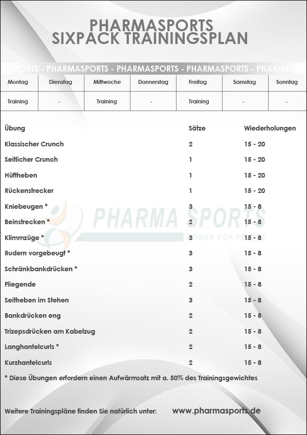 Trainingsplan Abnehmen am Bauch