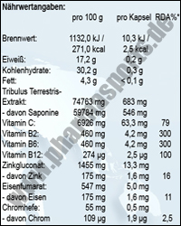 tribulus3