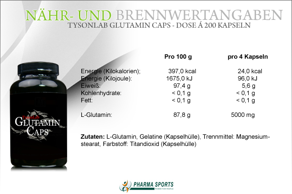 TysonLab Glutamin Caps - Nähr- und Brennwerte