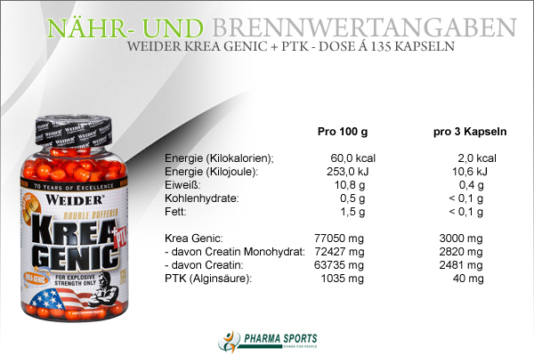 Weider Krea Genic + PTK - Nähr- und Brennwerte