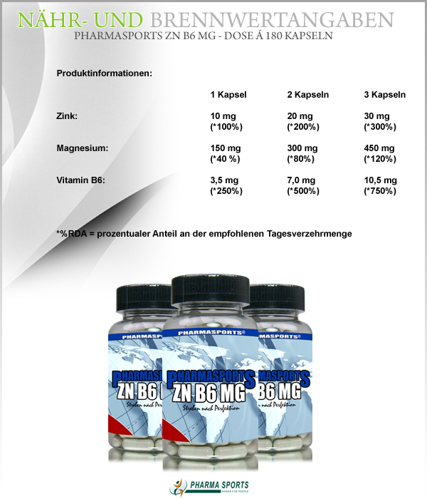 Informationen zu Pharmasports ZN B6 MG